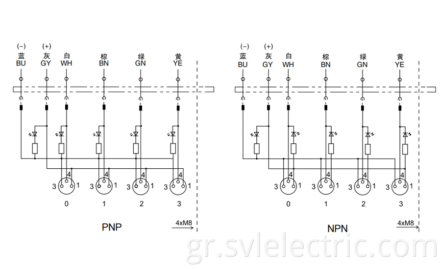 4 ways M8 Distribution Box